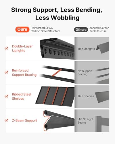 VEVOR Storage Shelves, 4-Tier Adjustable, 2400 lbs Capacity, Heavy Duty Garage Storage Shelving Unit, Metal Utility Rack Shelf, for Garage Workshop Warehouse Basement, 40.55" W x 20.55" D x 60.2" H