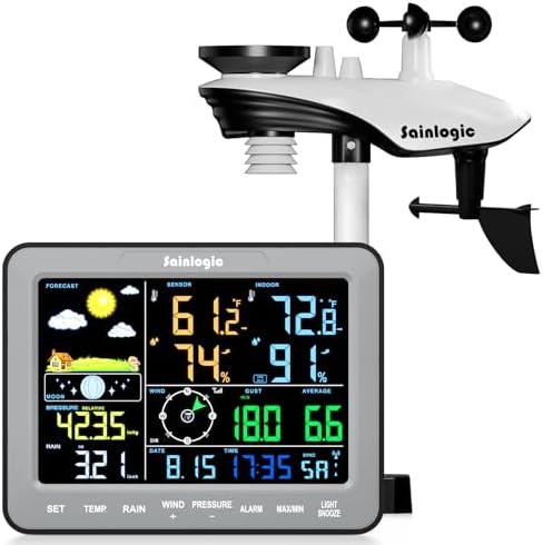 Sainlogic 12-in-1 Weather Station, Weather Stations Wireless Indoor Outdoor with Rain Gauge, Wind Speed/Direction, Dew Point, Barometer, Air Pressure, Temperature Humidity (No WiFi)