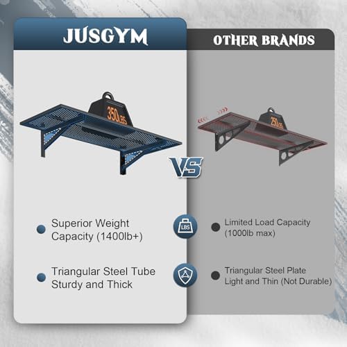 Jusgym 4 Pack Garage Wall Shelving, 1.5x4ft, 1400LBS Integrated Shelves