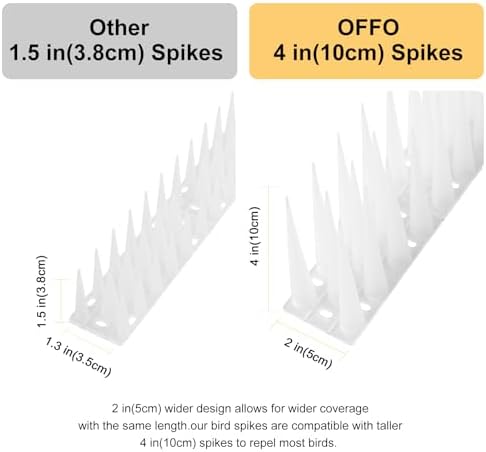 OFFO Bird Spikes Pigeon Outdoor Spikes for Cat Keep Birds Raccoon Woodpecker Away Covers 4 Feet(1.2m), Frosted White