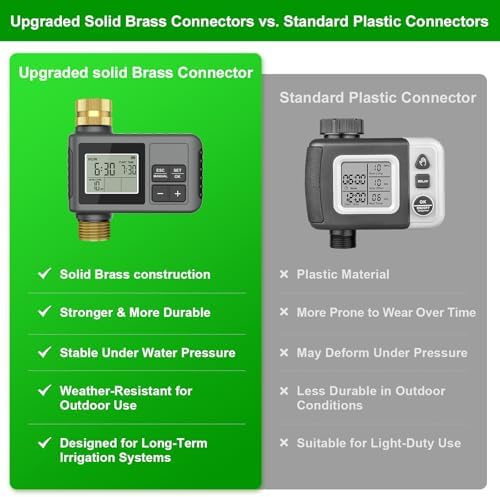 120FT Drip Irrigation System with Smart Water Timer