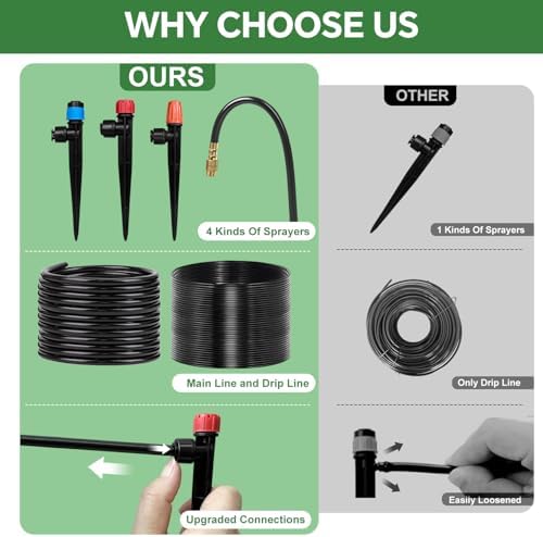 250FT Drip Irrigation System for Garden with 38pcs Adjustable Copper Nozzles & Emitters, Automatic Garden Watering System with 1/2" & 1/4" Tubing for Raised Bed, Yard, Greenhouse, Potted Plants, Lawn