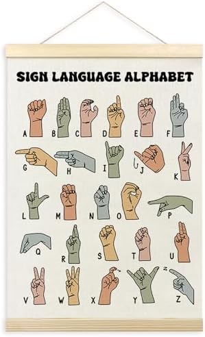 TLESKE ASL American Sign Language Alphabet Wall Art Poster, Special Educational Wall Decor for Classroom Kids Room, ASL Wall Hanging Poster with Hanger Frame Banner Picture Prints 12x16