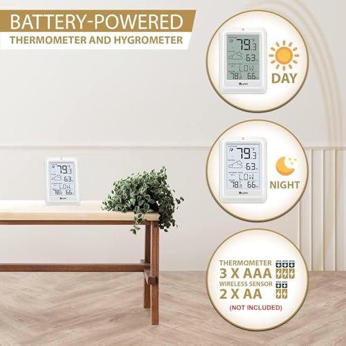 Indoor Outdoor Thermometer Wireless Weather Station, Temperature Humidity Monitor Battery Powered Inside Outside Thermometers with 330ft Range Remote Sensor and Backlight Display（WH01）