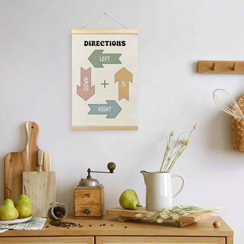 TLESKE Boho Classroom Directions Chart Poster Hanger Frame, Homeschool Hanging Wall Art Decor for Toddlers Kids Room Nursery Playroom, Preschool Prek Learning Educational Poster Print Banner, 16x24
