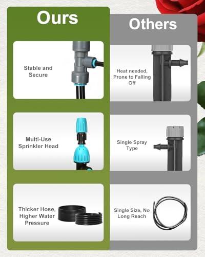 Drip Irrigation System with Sprinkler Timer 1/2" 1/4" Irrigation Tubing