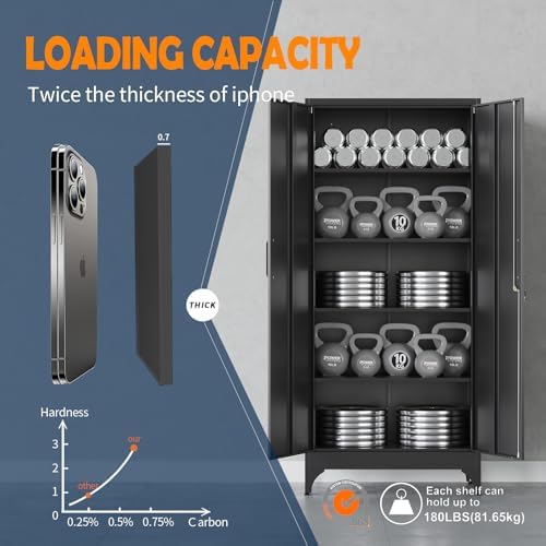 Yizosh Metal Garage Storage Cabinet with 2 Doors and 4 Adjustable Shelves - 71" Steel Lockable File Cabinet,Locking Tool Cabinets for Home,Office,Garage,Gym,School