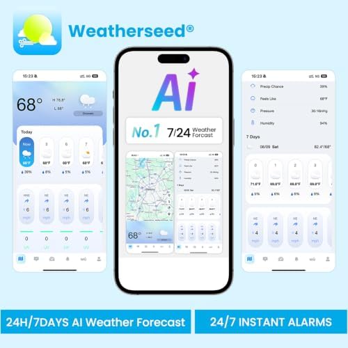 Sainlogic 14-in-1 WiFi Smart Weather Station with 24H/ 7Days Accurate Weather Forecast by Weatherseed® AI, 8.5" Large Display,UV,Sun Light,Rain Gauge,Wind Gauge,2-Year Data Storage & Export(Only 2.4G)