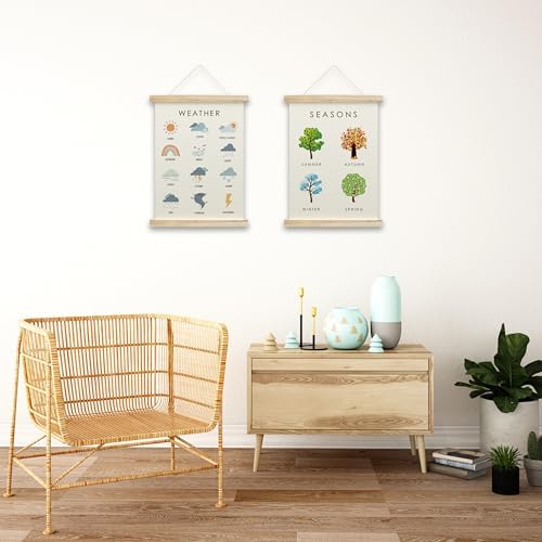 OZTEMETY Seasons Weather Learning Poster Hanger Frame, Seasons Chart For Kids For Wall, Toddler Learning Posters, Toddlers Kids Classroom Playroom Decor, Set Of 2 -B05