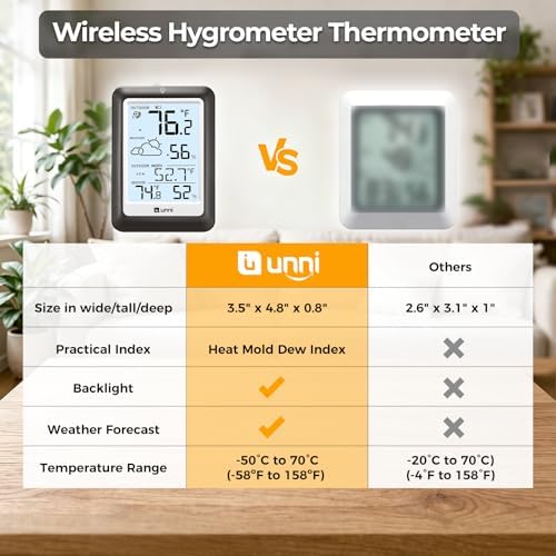 Indoor Outdoor Thermometer Wireless Weather Station, Temperature Humidity Monitor Battery Powered Inside Outside Thermometers with 330ft Range Remote Sensor and Backlight Display（Metal Black）