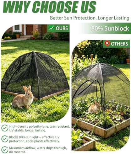 2-Pack Black Pop Up Plant Shade Tent, 36x36x39 Inch 80% Sun Shade Cover