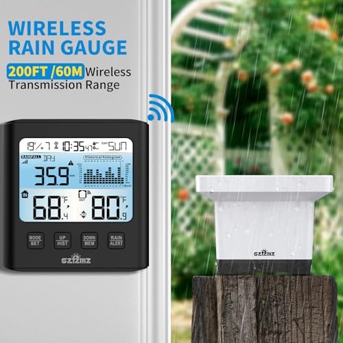 Wireless Rain Gauge Outdoor with Rain Collector
