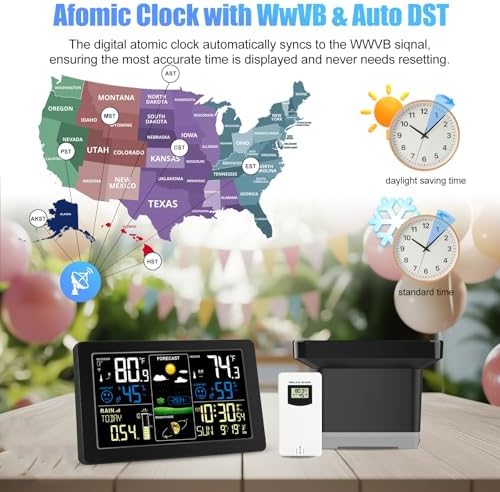 BIUWING Weather Station with Rain Gauge Outdoor, Home Weather Stations Wireless Indoor Outdoor with Digital Rain Gauges, Thermometer, Barometer, Hygrometer, Atomic Clock, Weather Forecast and Alerts