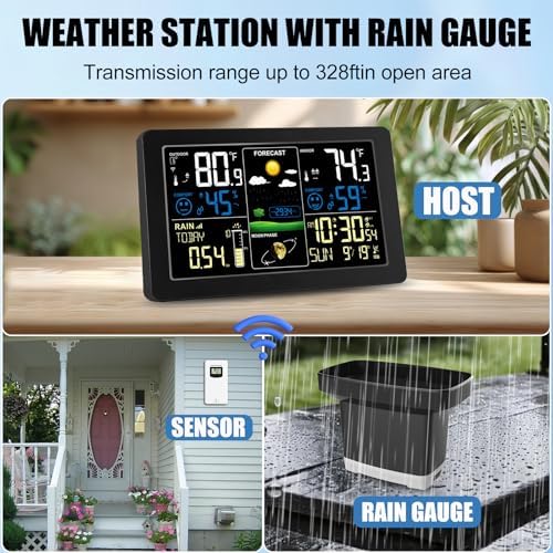 BIUWING Weather Station with Rain Gauge Outdoor, Home Weather Stations Wireless Indoor Outdoor with Digital Rain Gauges, Thermometer, Barometer, Hygrometer, Atomic Clock, Weather Forecast and Alerts