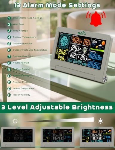 SQECH Weather Stations Wireless Indoor Outdoor with 7-in-1 Outdoor Sensor