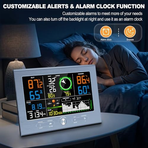Urageuxy Wireless Weather Station for Home, 492FT Remote Range, Weather Stations with Rain Gauge, Wind Speed/Direction Sensor, Indoor/Outdoor Thermometer Humidity, Barometric Pressure, Atomic Clock