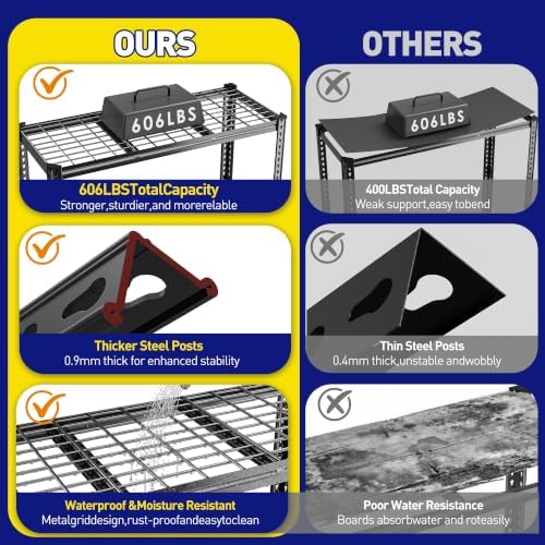 REIBII 5 Tier Heavy Duty Metal Shelving for Garage Basement Warehouse