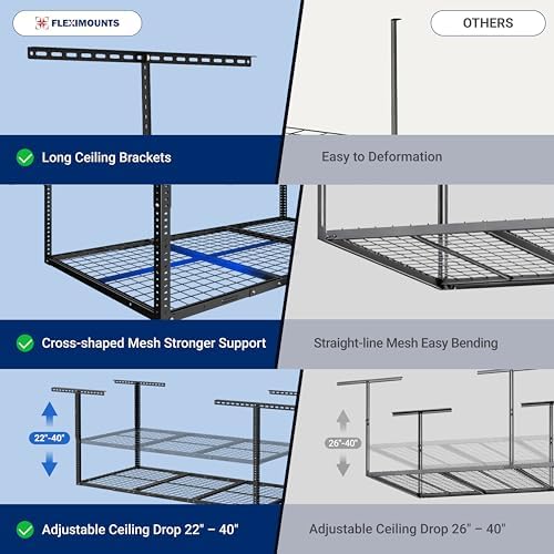 FLEXIMOUNTS 3x6 Overhead Garage Ceiling Storage Rack, 2 Pack, Black