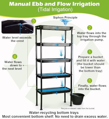 RooTrimmer 5-Tier Hydroponics Growing System with Grow Lights & Pump