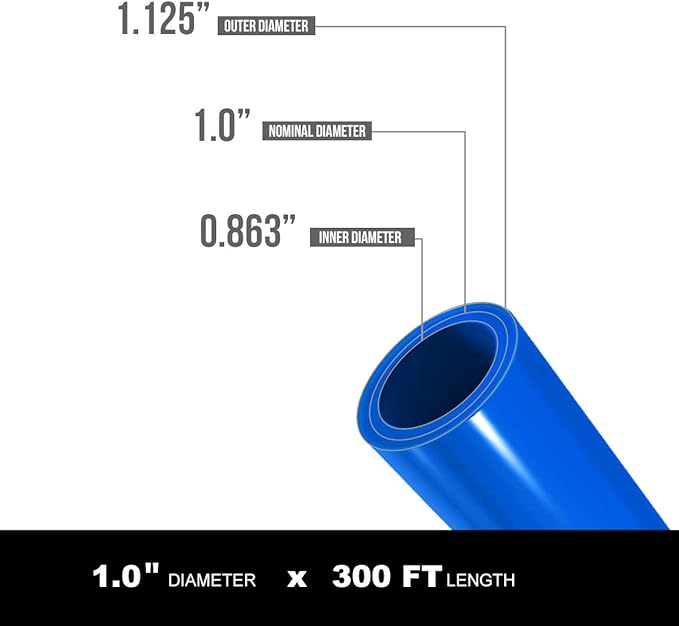 Pex-A 1" x 300 Ft Tubing Coil, Non-Barrier Pex Pipe for Potable Water, Flexible Water Tubing, Blue