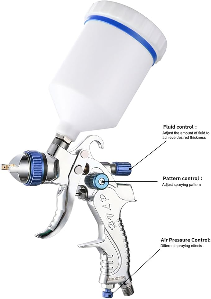ENDOZER Professional HVLP Spray Gun Set Gravity Feed Air Spray Gun with 1.4, 1.7, 2.0mm Nozzles 20oz 600cc with Gauge for Auto Paint, Primer, Clear/Top Coat & Touch-Up (Not Suitable for Latex Paint)