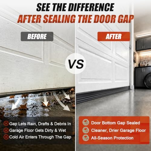 Garage Door Bottom Seal, 18FT EPDM Weather Stripping with Aluminum Track
