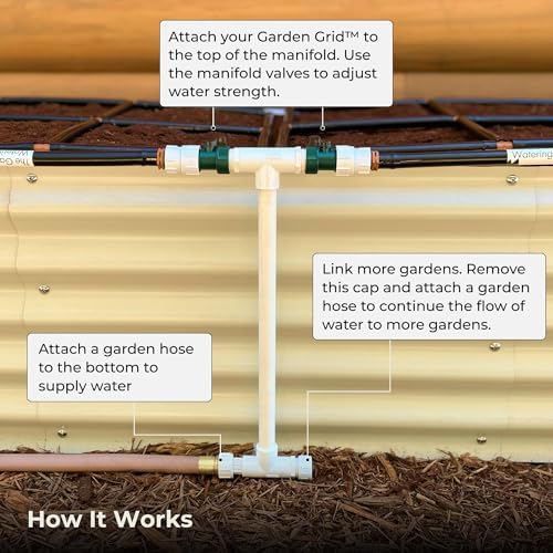 Garden Grid Manifold | Link Multiple Garden Grids | Lay-Flat, Double Style