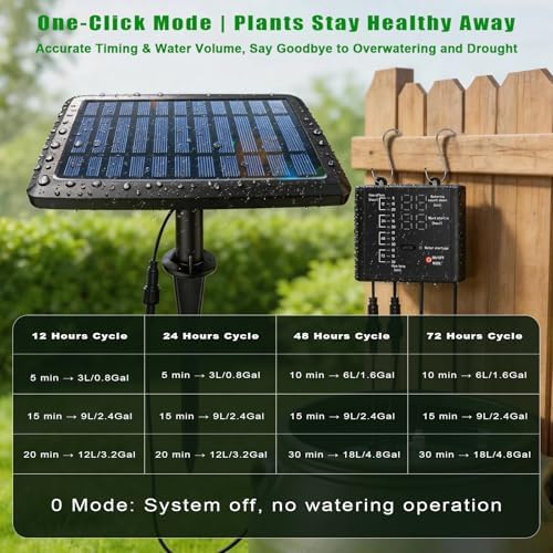 Solar Irrigation System for Garden, Solar Drip Irrigation System Automatic Drip Irrigation Kits with Irrigation Timer, Solar Powered Garden Watering System for Balcony, Vacation Plant Care