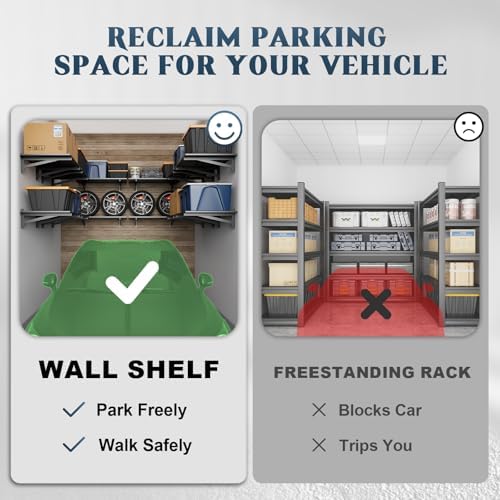 Jusgym 4 Pack Garage Wall Shelving, 1.5x4ft, 1400LBS Integrated Shelves