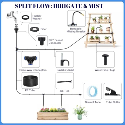 80FT Drip Irrigation Kit, 8mm Hose with 20 Brass 360° Adjustable Nozzles, Quick Connectors Automatic Garden Watering System– Complete Garden Irrigation System for Lawn, Greenhouse, Patio, Yard