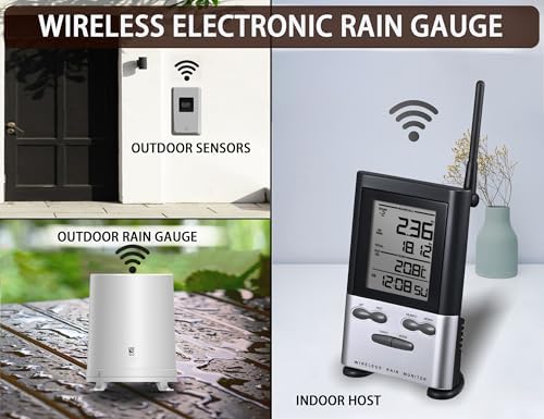 Wireless Rain Gauge Outdoor with Thermometer, Digital Rain Gauges Outdoors Best Rated with Self-Emptying & Freeze Proof, Accurate Remote Rain Measure Gauge, Automatic Outside Rain Gauge for Yard