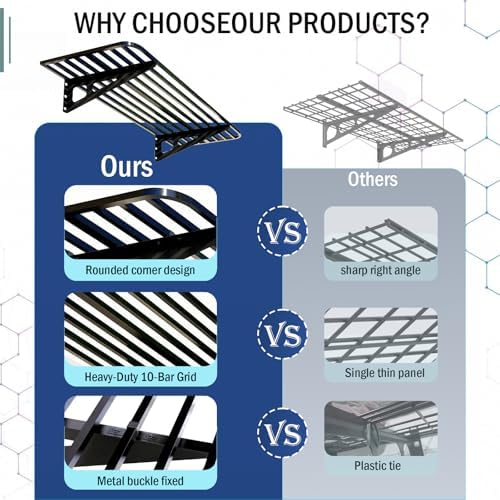 ZoffyFabrizio Garage Shelving Wall Mounted, 2-Pack 2x8ft Garages Shelving 24-inch-by-96-inch Wall Shelf Garage Storage Rack Floating Shelves, Space-Saving Black