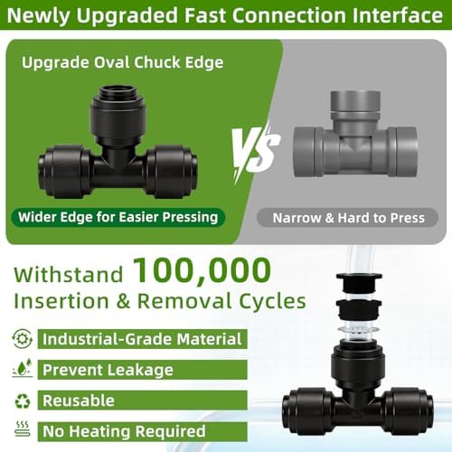 Drip Irrigation System with Quick-Connect, 248FT Complete Kit