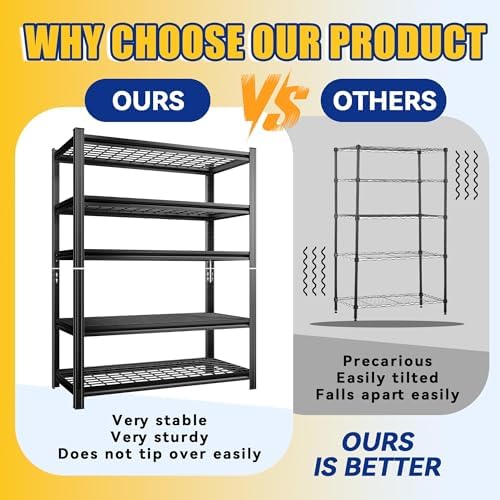 Garage Shelving Units Heavy Duty, Adjustable Metal Storage Shelves, Tall Steel Rack for Garage, Basement, Warehouse Organization (72” H x 35.43” W x 15.75” D)