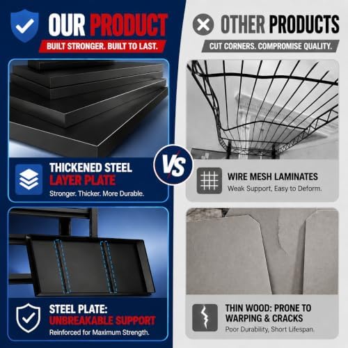 Garage Shelving,2-in-1 Adjustable Storage Shelves with Guard