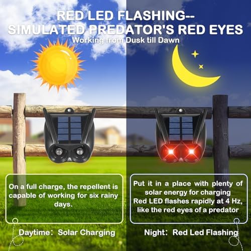 Solar Nocturnal Animal Repeller Outdoor Predator Lights for Chicken Coop Predator Protection Coyote Deterrent for Yard Nite Guard Solar Lights Predator Eyes-Protects Against Fox,Raccoon,Skunk,Deer(4)