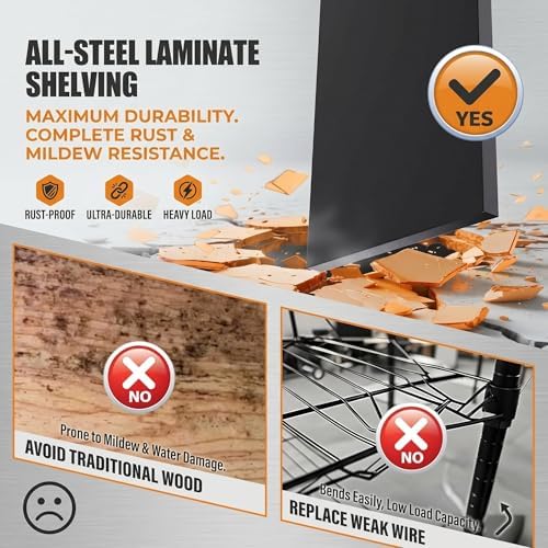 Garage Shelving, Heavy Duty Adjustable Boltless Metal Storage Shelves