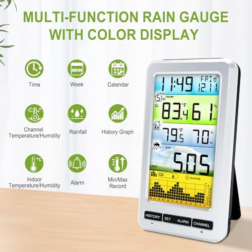 Urageuxy Rain Gauge Wireless Indoor Outdoor Thermometer with Color Display Screen, Rain Gauges for Yard with Rainfall History, Alerts, Humidity, Detachable Metal Bird Spikes