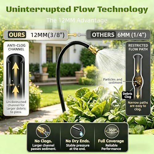 Drip Irrigation System for Garden, Automatic Watering System with Adjustable 360° Copper Spray Nozzles, DIY Drip Irrigation Kit for Yard, Lawn, Greenhouse, Raised Beds & Potted Plants (40FT)
