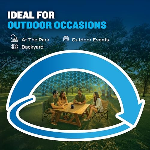 Thermacell E-ZoneGuard Patio Rechargeable Mosquito Repellent, 5.5-Hr Bat