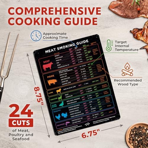 Meat Temperature & BBQ Smoker Guide Magnet - Wood, Time & Temp Chart