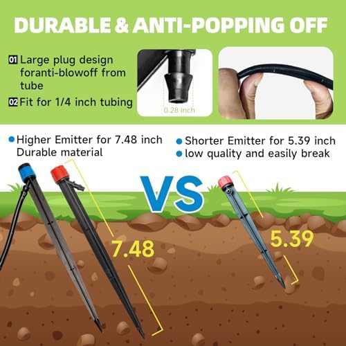 Riboud 60 Pack Drip Irrigation Emitters Sprays for 1/4 Drip Irrigation Tubing, Irrigation System for Garden (30 Pcs Emitters Vortex + 30 Pcs Emitters Stream)