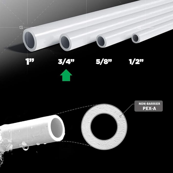 Pex-A Tubing - 3/4" x 500 Ft Coil; Non-Barrier Water Tube for Plumbing, White