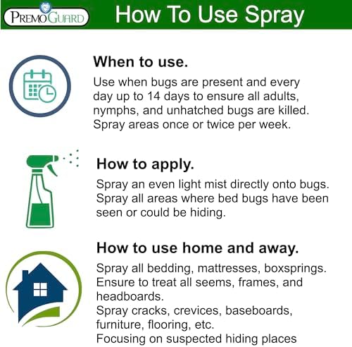 Premo Guard Travel Size Bed Bug, Mite & Lice Spray, 3-Pack, TSA Approved