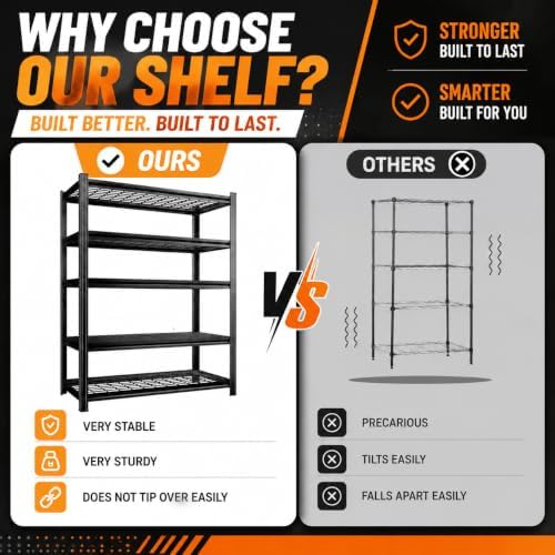 PRESTELION Garage Shelving 3000 LBS Adjustable Metal Storage Shelves