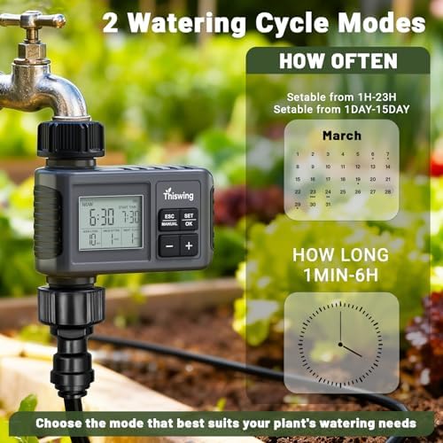 360° Adjustable Drip Irrigation System with 32 Nozzles & Water Timer
