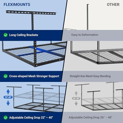 FLEXIMOUNTS 4x8 Overhead Garage Ceiling Storage Rack, 2 Pack, White