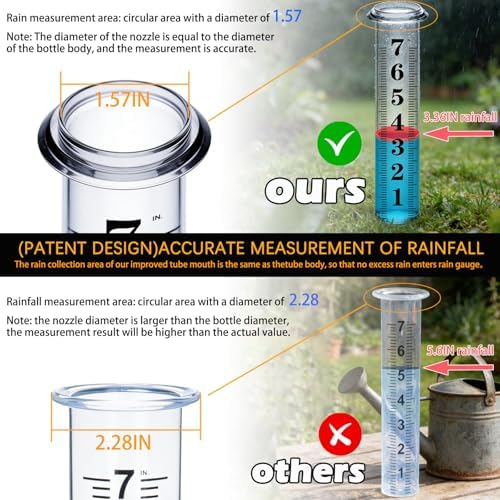 YZDTECH Rain Gauge Outdoor, 7" Easy to Read Rain Measure Gauge with Red Float, Rain Gauges Outdoors Best Rated with Metal Rack Holder, Large Freeze Proof Plastic Replacement Tube for Yard Garden