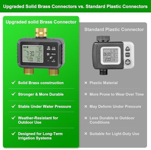 120FT Drip Irrigation System with Smart Water Timer
