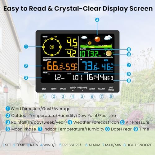Weather Stations Wireless Indoor Outdoor, Home Weather Station with Rain Gauge, Anemometer, Barometer, Temperature & Humidity Monitor, Moon Phase, Alarm Clock for Garden, Farm（ No WiFi ）